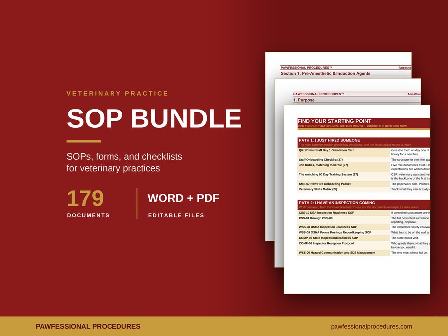 Pawfessional SOP Bundle, 179 documents in Word and PDF