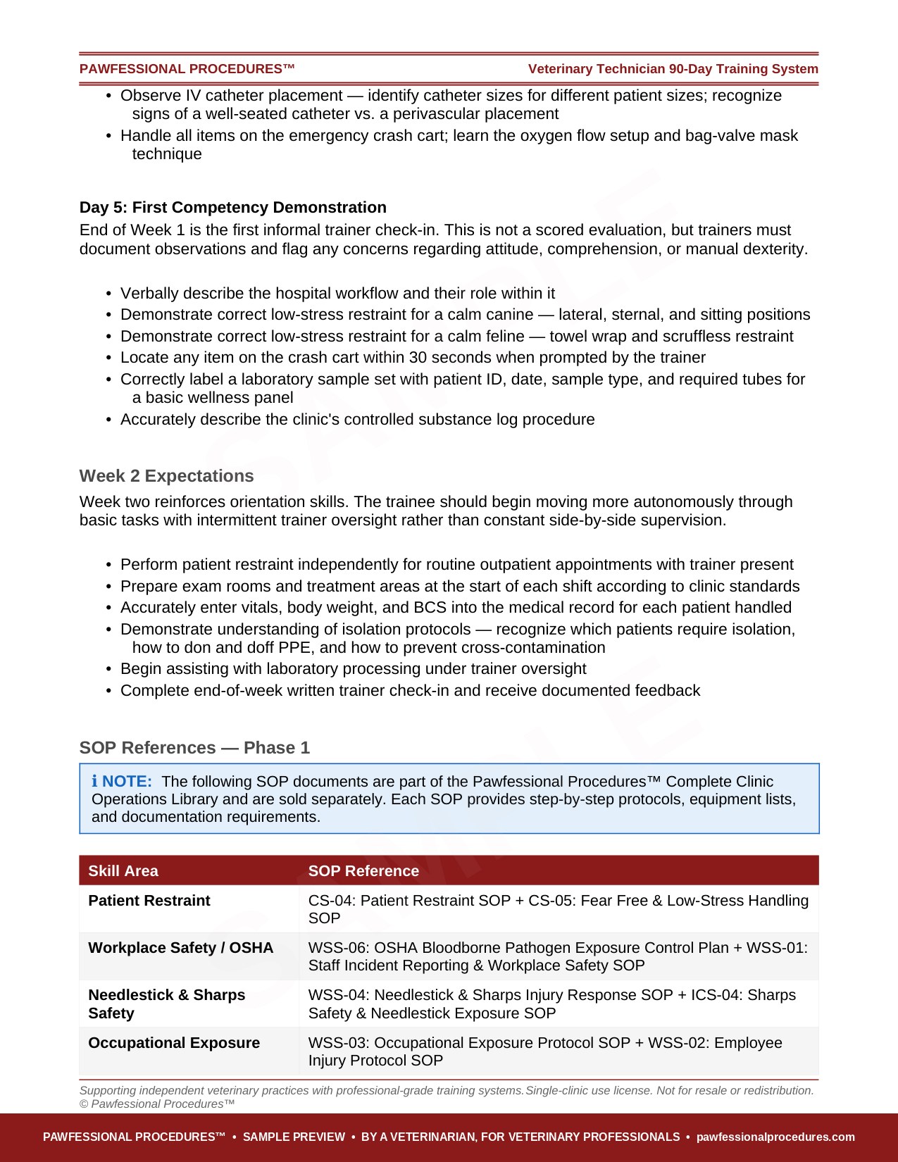 Veterinary technician 90 day training system page
