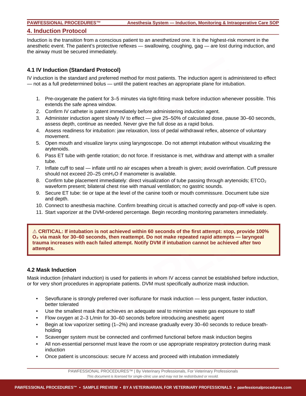 Anesthesia induction and monitoring SOP page
