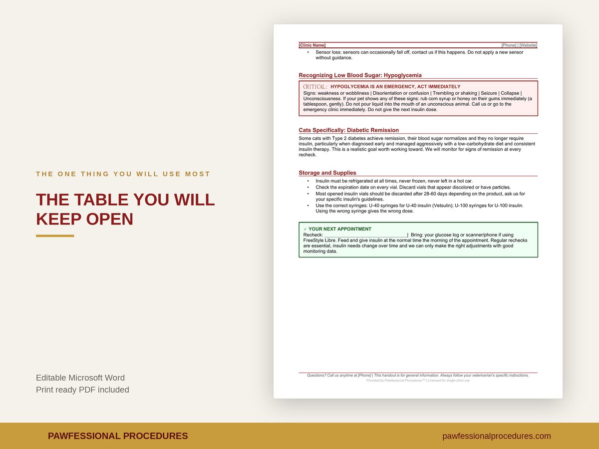 Client Education Handout Bundle, preview 2 of 3