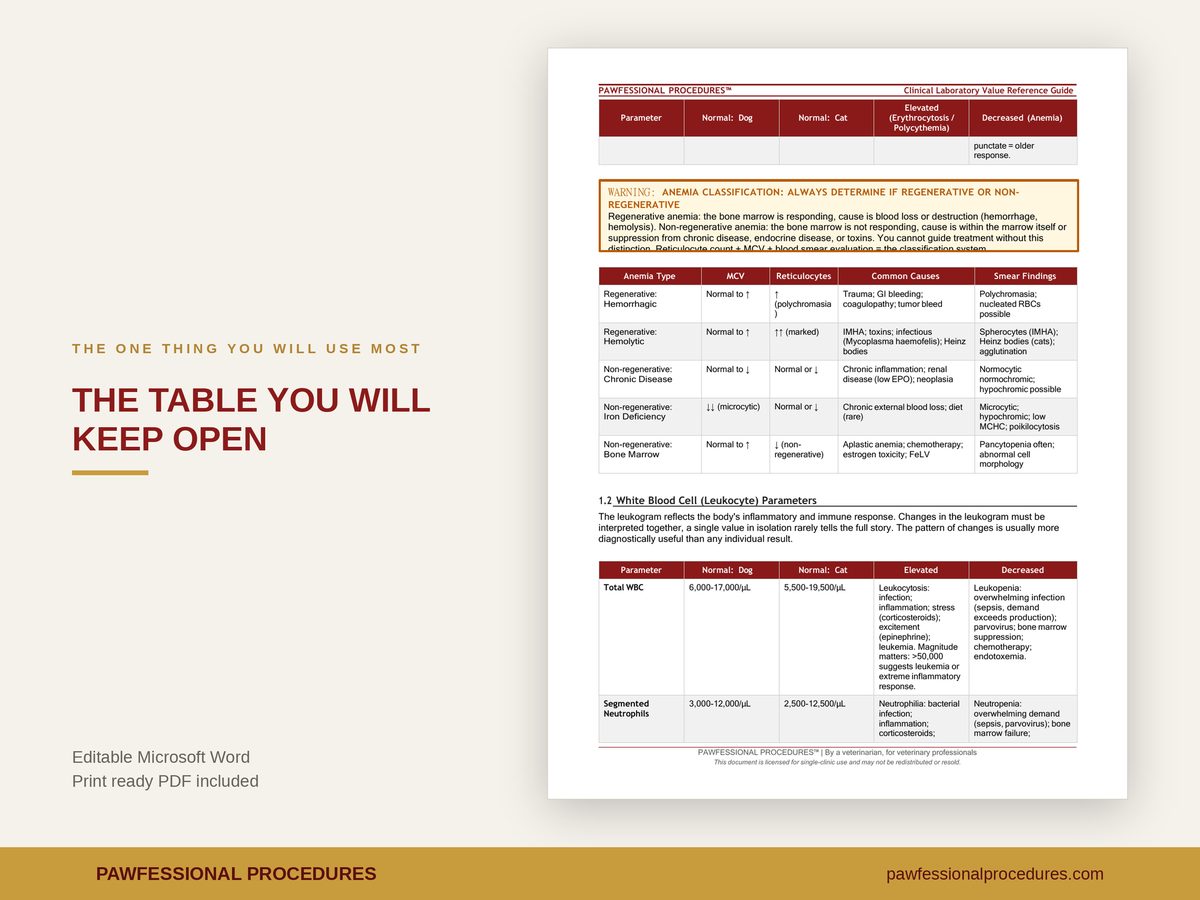 Clinical Reference Guide, preview 2 of 3
