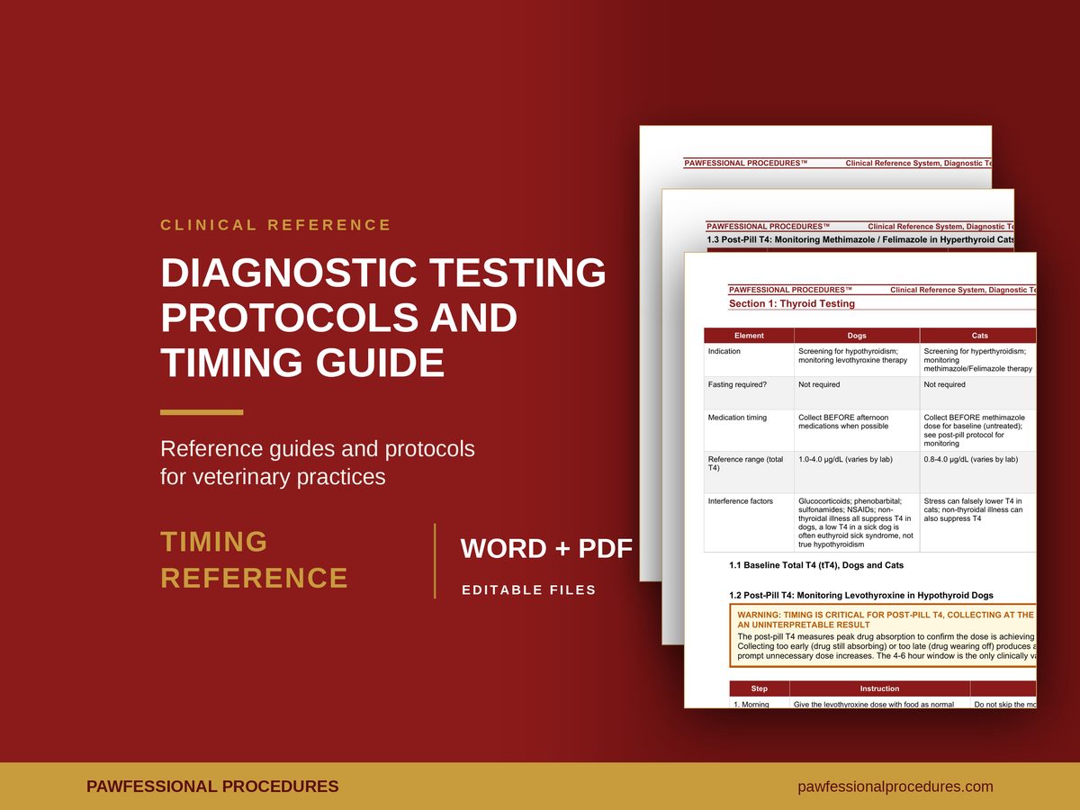 Diagnostic Testing Protocols & Timing Guide, preview 1 of 3