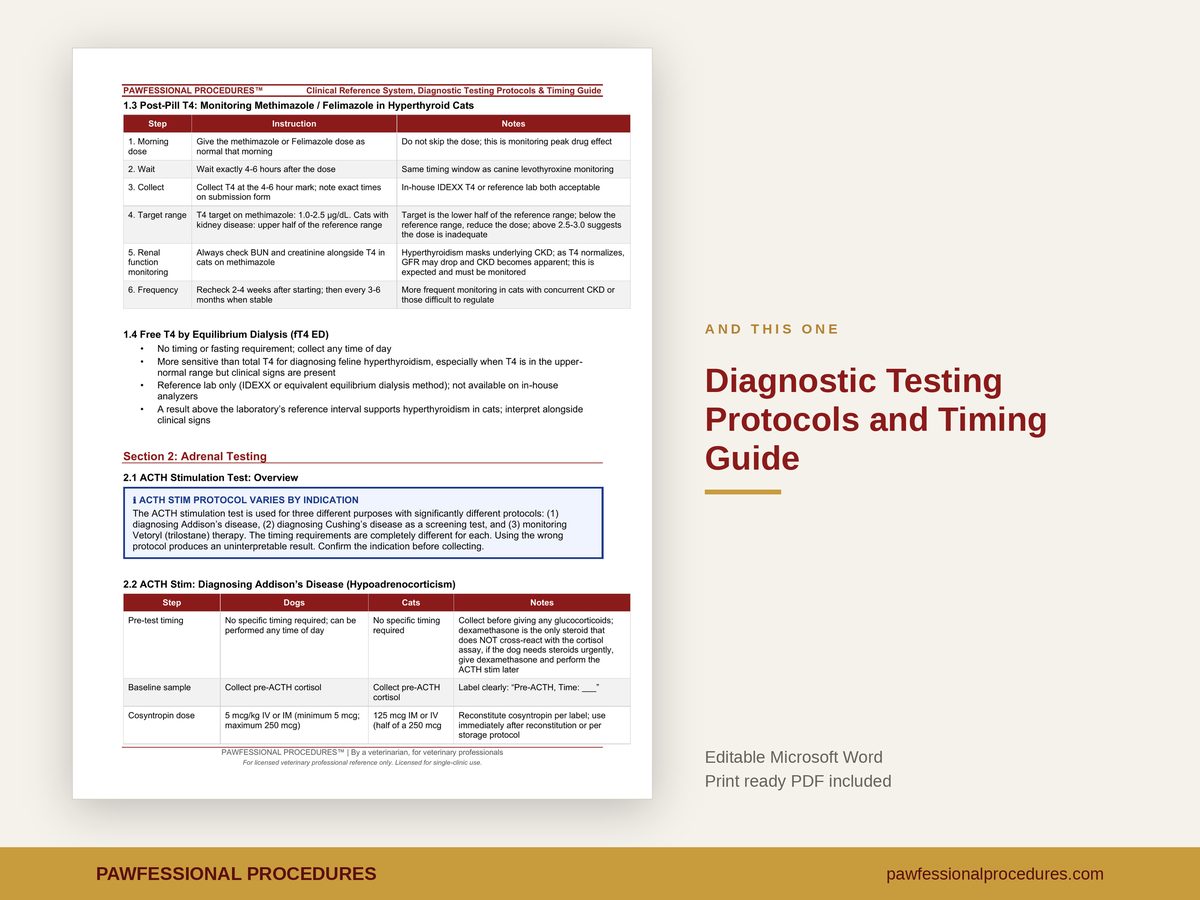 Diagnostic Testing Protocols & Timing Guide, preview 3 of 3