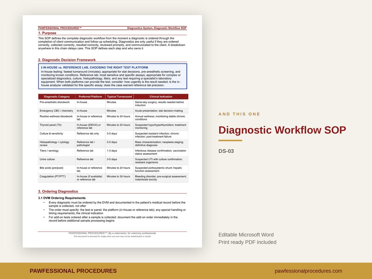 Diagnostics System, preview 3 of 3