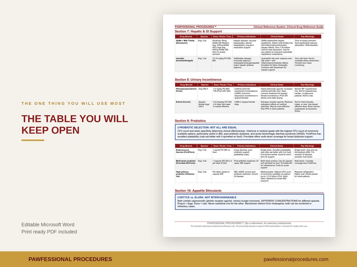 Drug Reference Guide, preview 2 of 3