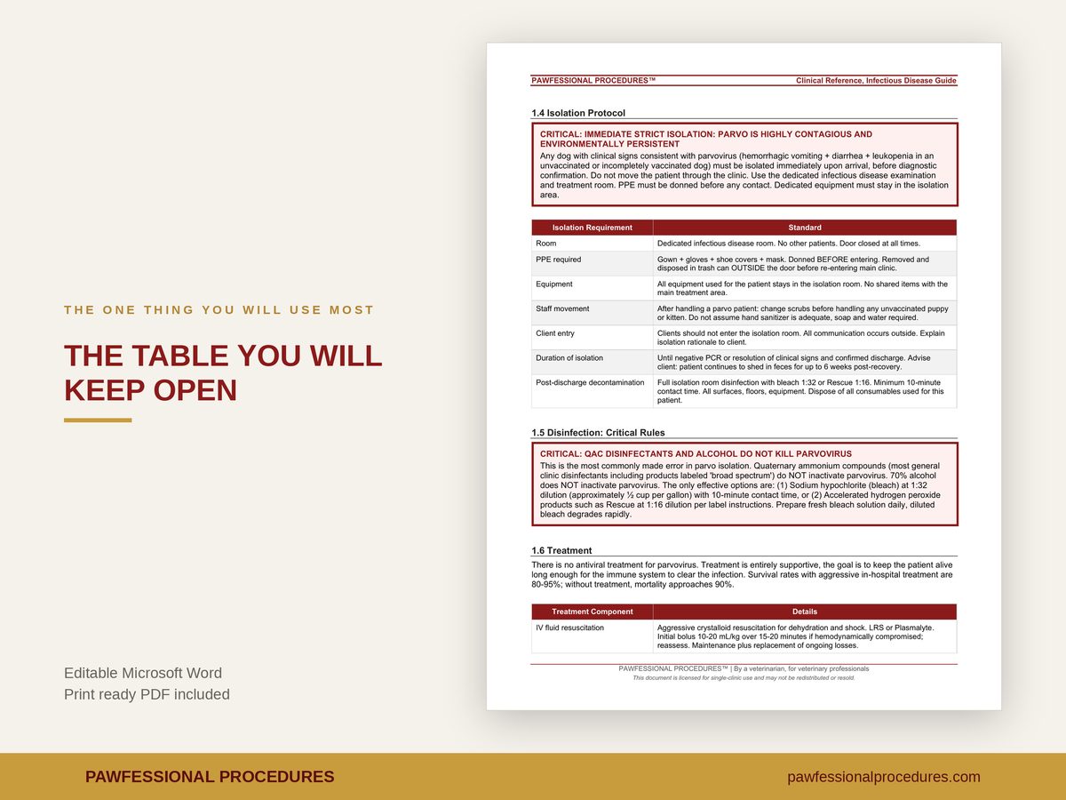 Infectious Disease Clinical Reference Guide, preview 2 of 3