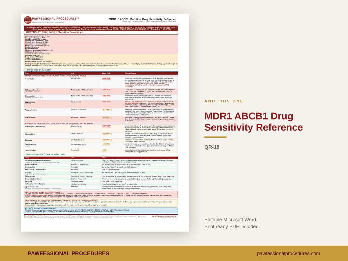 MDR1 Drug Sensitivity Reference Card, preview 3 of 3