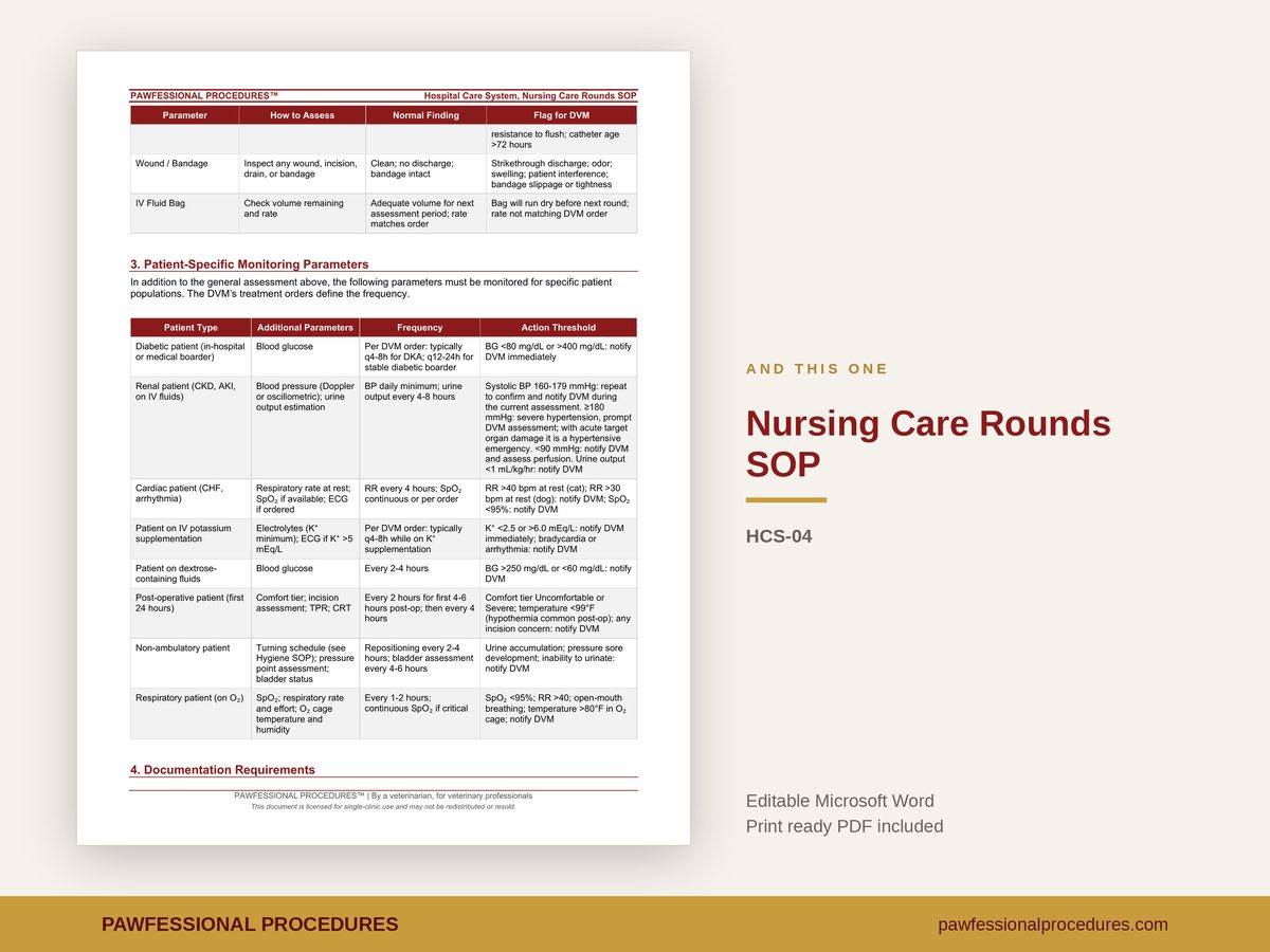 Veterinary Hospital Care System, preview 3 of 3