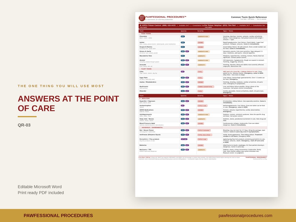 Veterinary Quick Reference Cards, preview 2 of 3