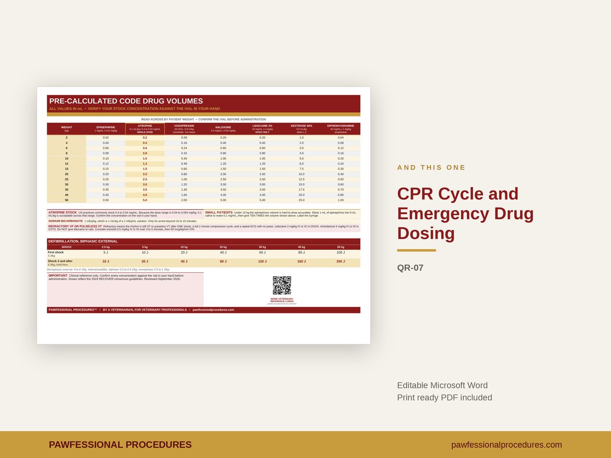 Veterinary Quick Reference Cards, preview 3 of 3