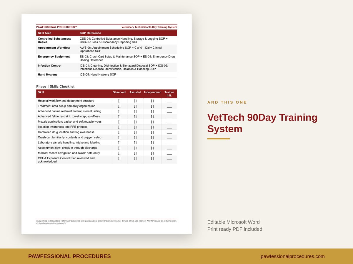 Veterinary Technician 90 Day Training System, preview 3 of 3